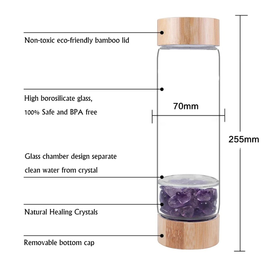 Botol Bijih Kristal Alami Diam - Outdoor Sport Glass Water Bottle ulasan dan harga